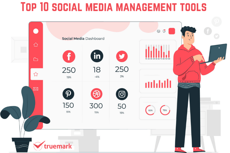 Top 10 Social Media Management Tools