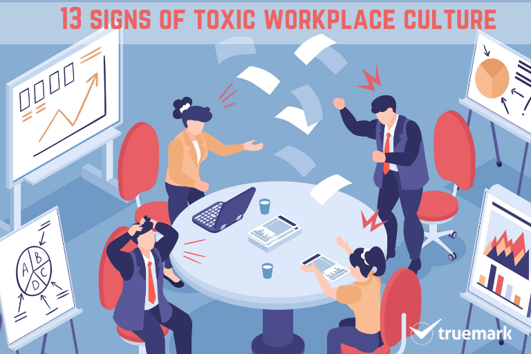 Words To Describe Toxic Workplace Culture